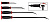 ломы YATO YT-4730 4шт. ударные